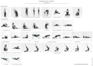 https://indrero-odense.dk/wp-content/uploads/2018/12/Homon-Yoga-Terapi-Indrero-Odense.jpg